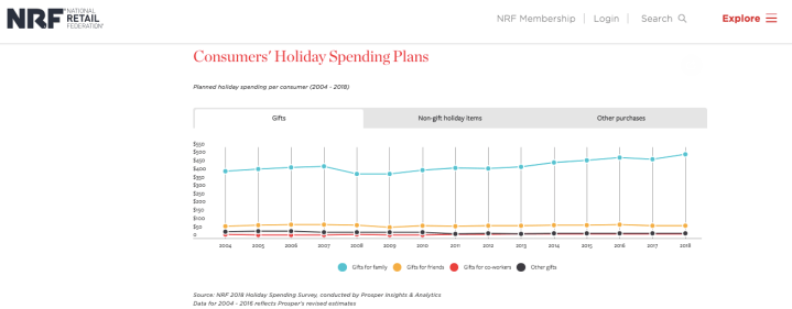 Screen Shot 2018-12-21 at 11.34.57 AM